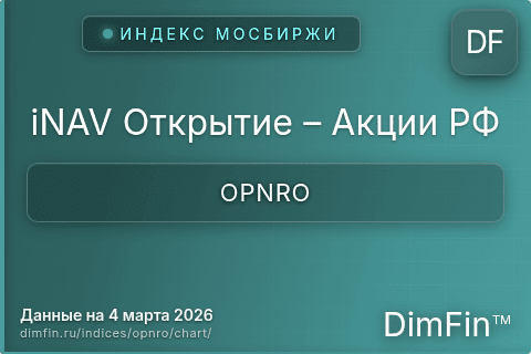Ключевые показатели графика iNAV Открытие – Акции РФ (OPNRO) Ключевые показатели графика iNAV Открытие – Акции РФ (OPNRO)