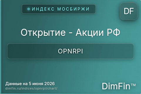 Ключевые показатели графика Открытие - Акции РФ (OPNRPI)