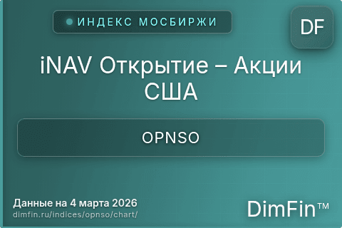 Ключевые показатели графика iNAV Открытие – Акции США (OPNSO)