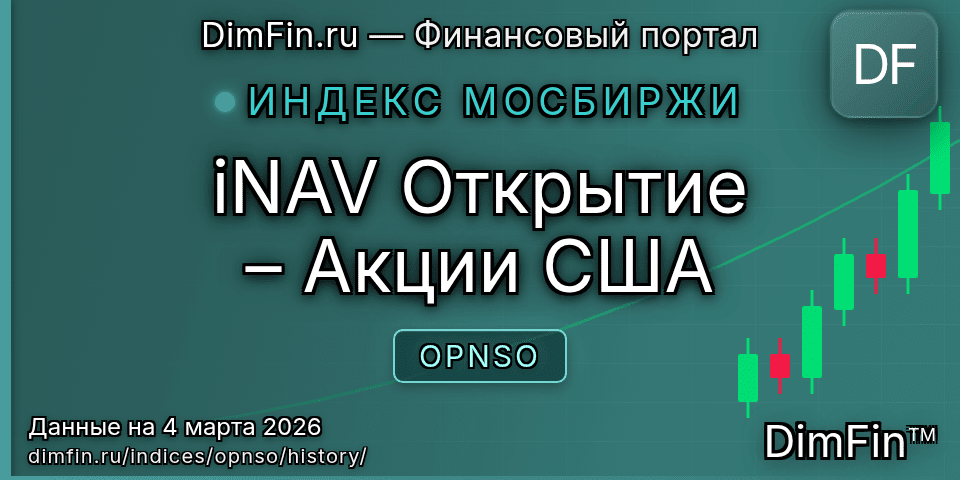 Исторические данные iNAV Открытие – Акции США (OPNSO) — графики и котировки Исторические данные iNAV Открытие – Акции США (OPNSO) — графики и котировки
