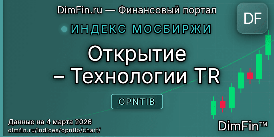 График Открытие – Технологии TR (OPNTIB) — интерактивный свечной график онлайн График Открытие – Технологии TR (OPNTIB) — интерактивный свечной график онлайн