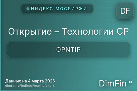 Ключевые показатели графика Открытие – Технологии CP (OPNTIP)