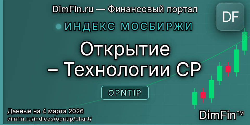 График Открытие – Технологии CP (OPNTIP) — интерактивный свечной график онлайн График Открытие – Технологии CP (OPNTIP) — интерактивный свечной график онлайн