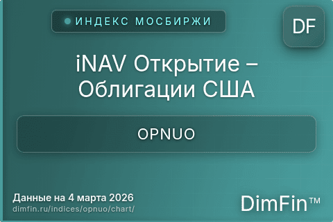 Ключевые показатели графика iNAV Открытие – Облигации США (OPNUO)