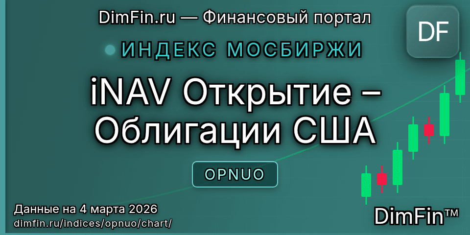 График iNAV Открытие – Облигации США (OPNUO) — интерактивный свечной график онлайн График iNAV Открытие – Облигации США (OPNUO) — интерактивный свечной график онлайн
