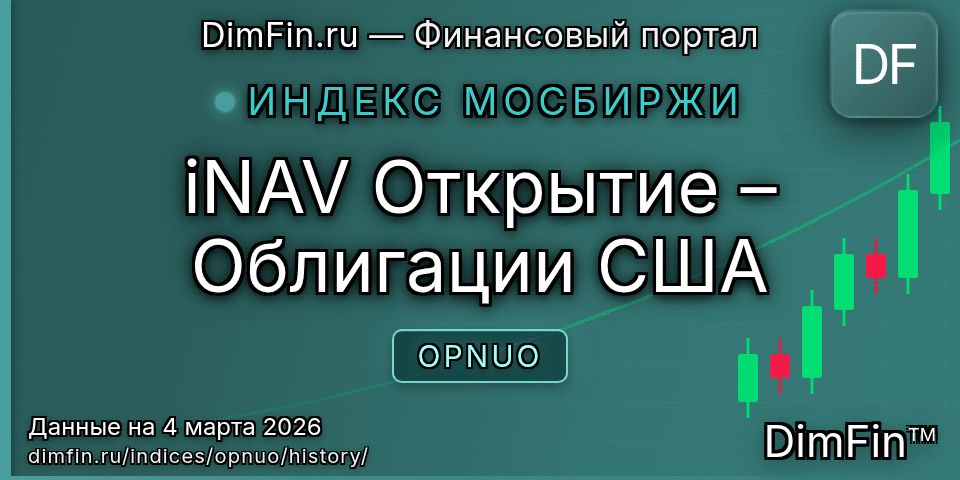 Исторические данные iNAV Открытие – Облигации США (OPNUO) — графики и котировки Исторические данные iNAV Открытие – Облигации США (OPNUO) — графики и котировки