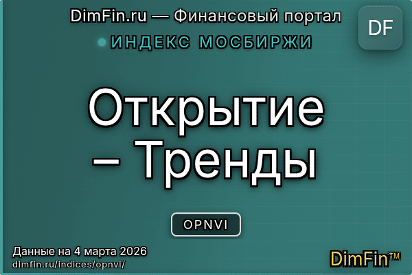 Индекс OPNVI — ключевые метрики и динамика