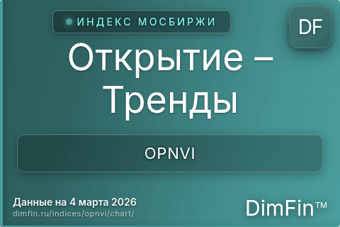 Ключевые показатели графика Открытие – Тренды (OPNVI) Ключевые показатели графика Открытие – Тренды (OPNVI)