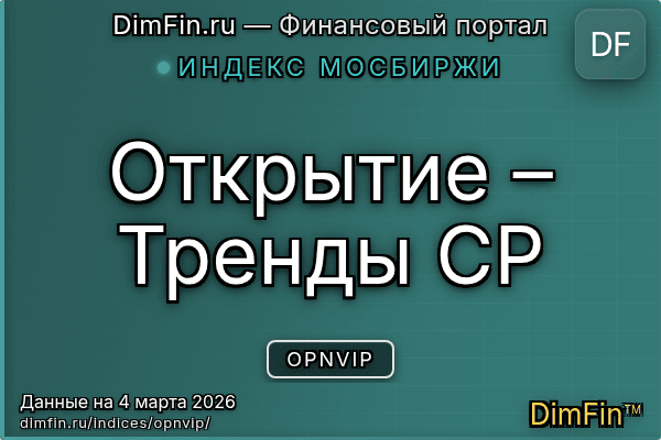 Индекс OPNVIP Индекс OPNVIP — ключевые метрики и динамика