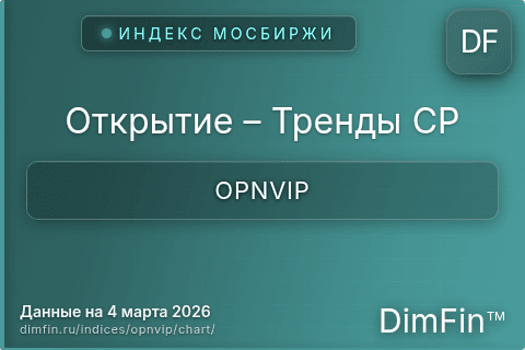 Ключевые показатели графика Открытие – Тренды CP (OPNVIP) Ключевые показатели графика Открытие – Тренды CP (OPNVIP)