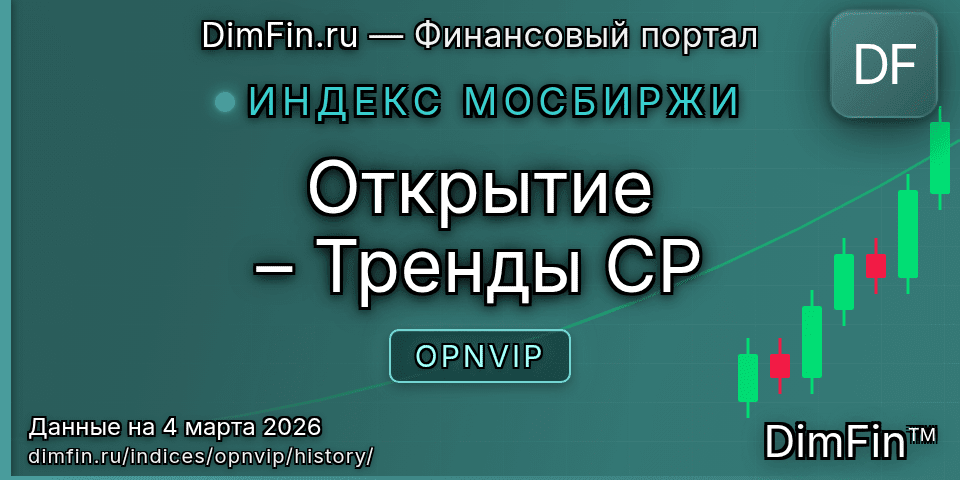 Исторические данные Открытие – Тренды CP (OPNVIP) — графики и котировки Исторические данные Открытие – Тренды CP (OPNVIP) — графики и котировки