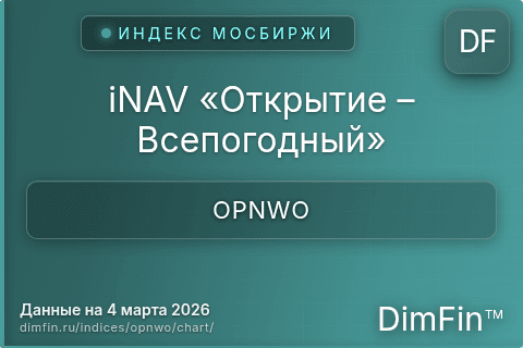 Ключевые показатели графика iNAV «Открытие – Всепогодный» (OPNWO) Ключевые показатели графика iNAV «Открытие – Всепогодный» (OPNWO)