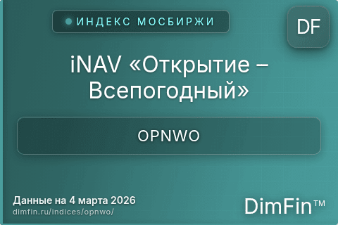 Каталог индекса iNAV «Открытие – Всепогодный» (OPNWO) — структура и данные Каталог индекса iNAV «Открытие – Всепогодный» (OPNWO) — структура и данные
