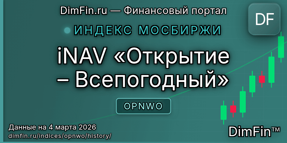 Исторические данные iNAV «Открытие – Всепогодный» (OPNWO) — графики и котировки Исторические данные iNAV «Открытие – Всепогодный» (OPNWO) — графики и котировки