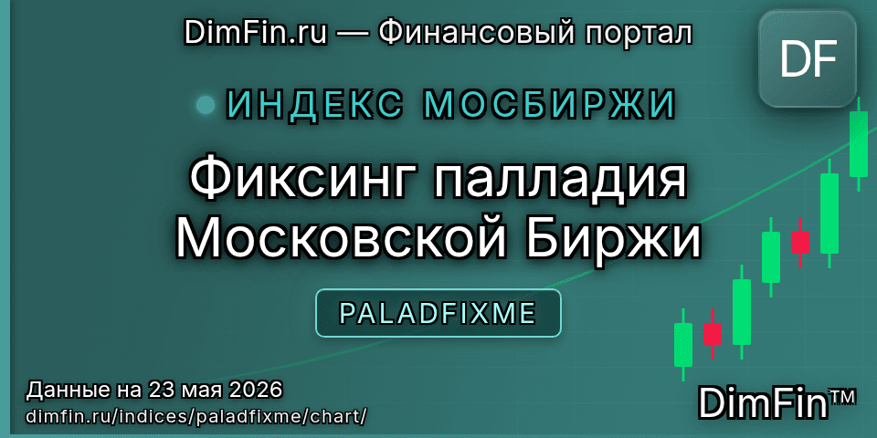 График Фиксинг палладия Московской Биржи (PALADFIXME) — интерактивный свечной график онлайн