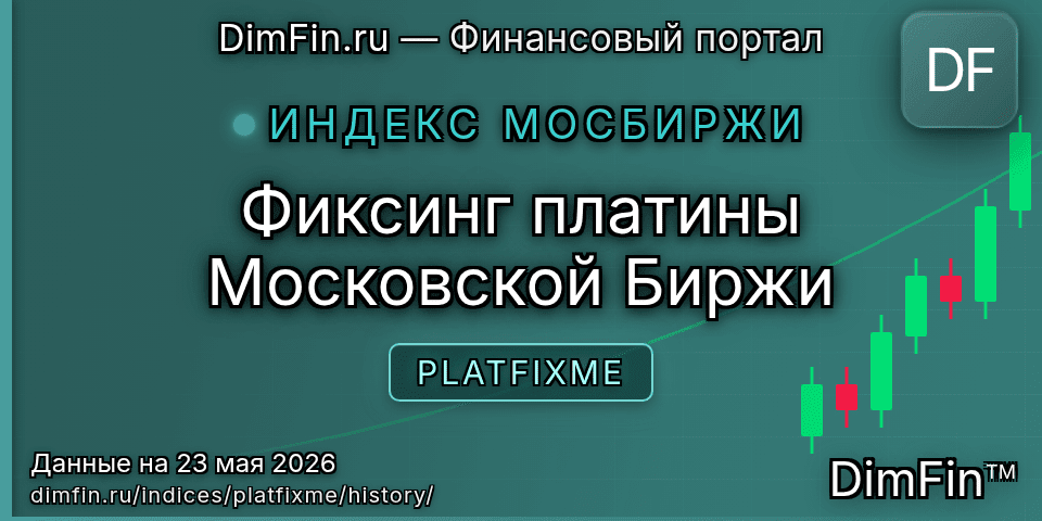 Исторические данные Фиксинг платины Московской Биржи (PLATFIXME) — графики и котировки Исторические данные Фиксинг платины Московской Биржи (PLATFIXME) — графики и котировки
