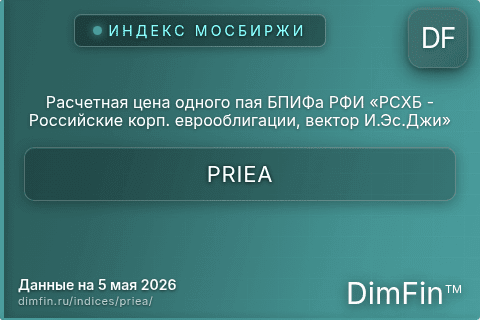 Каталог индекса Расчетная цена одного пая БПИФа РФИ «РСХБ - Российские корп. еврооблигации, вектор И.Эс.Джи» (PRIEA) — структура и данные Каталог индекса Расчетная цена одного пая БПИФа РФИ «РСХБ - Российские корп. еврооблигации, вектор И.Эс.Джи» (PRIEA) — структура и данные