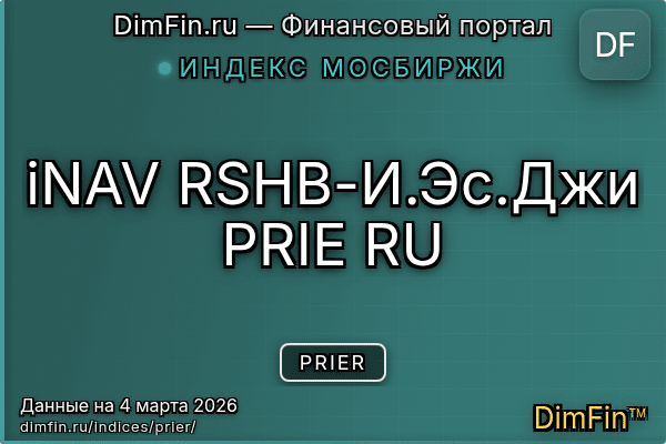 Индекс PRIER Индекс PRIER — ключевые метрики и динамика