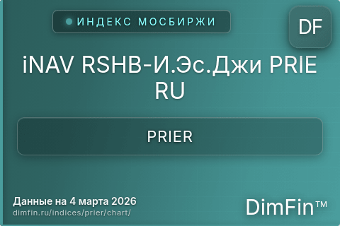 Ключевые показатели графика iNAV RSHB-И.Эс.Джи PRIE RU (PRIER) Ключевые показатели графика iNAV RSHB-И.Эс.Джи PRIE RU (PRIER)