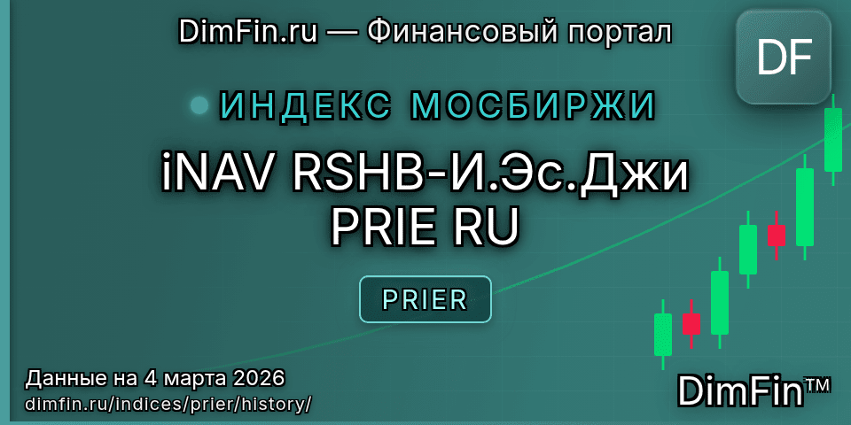 Исторические данные iNAV RSHB-И.Эс.Джи PRIE RU (PRIER) — графики и котировки Исторические данные iNAV RSHB-И.Эс.Джи PRIE RU (PRIER) — графики и котировки