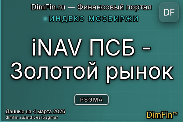 Индекс PSGMA Индекс PSGMA — ключевые метрики и динамика