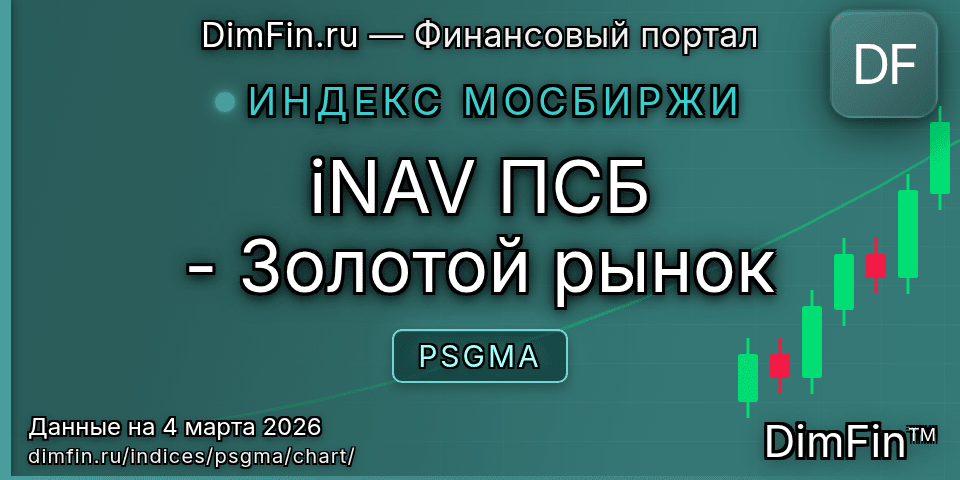 График iNAV ПСБ - Золотой рынок (PSGMA) — интерактивный свечной график онлайн