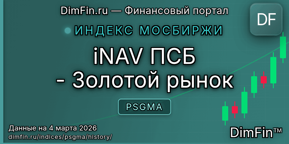 Исторические данные iNAV ПСБ - Золотой рынок (PSGMA) — графики и котировки