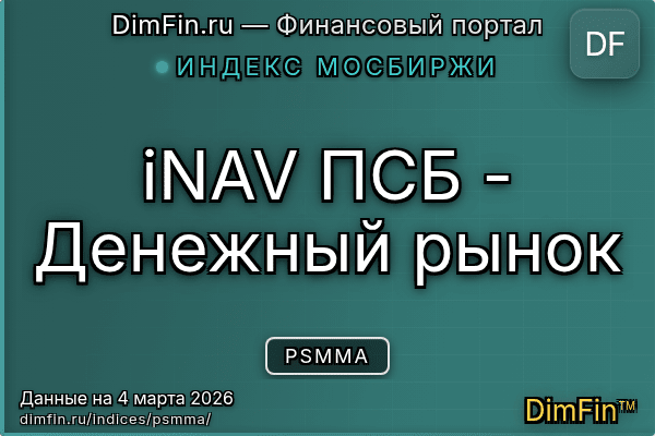 Индекс PSMMA Индекс PSMMA — ключевые метрики и динамика