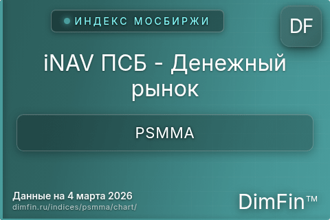 Ключевые показатели графика iNAV ПСБ - Денежный рынок (PSMMA) Ключевые показатели графика iNAV ПСБ - Денежный рынок (PSMMA)