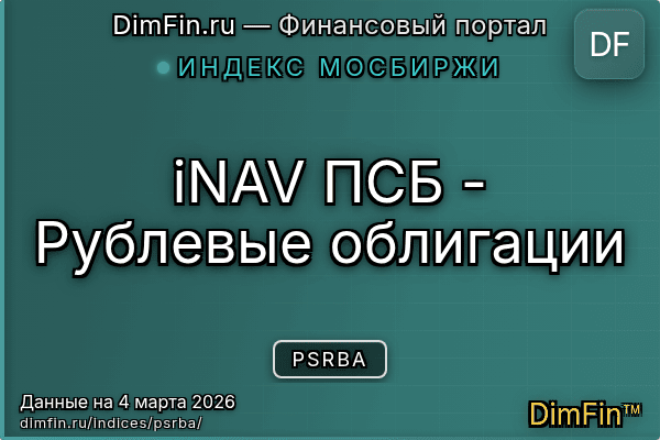 Индекс PSRBA Индекс PSRBA — ключевые метрики и динамика