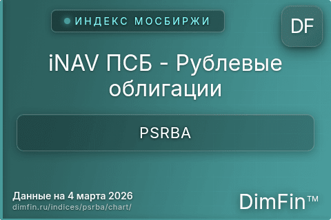 Ключевые показатели графика iNAV ПСБ - Рублевые облигации (PSRBA)
