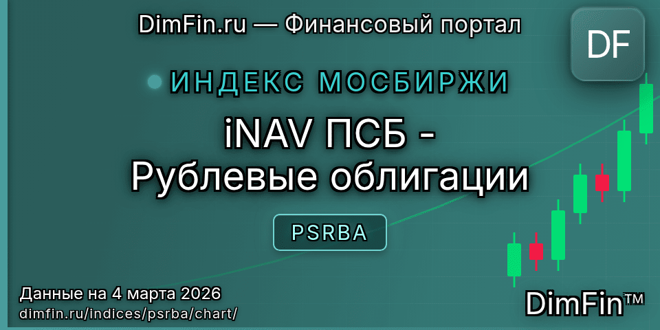 График iNAV ПСБ - Рублевые облигации (PSRBA) — интерактивный свечной график онлайн