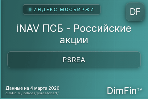 Ключевые показатели графика iNAV ПСБ - Российские акции (PSREA)