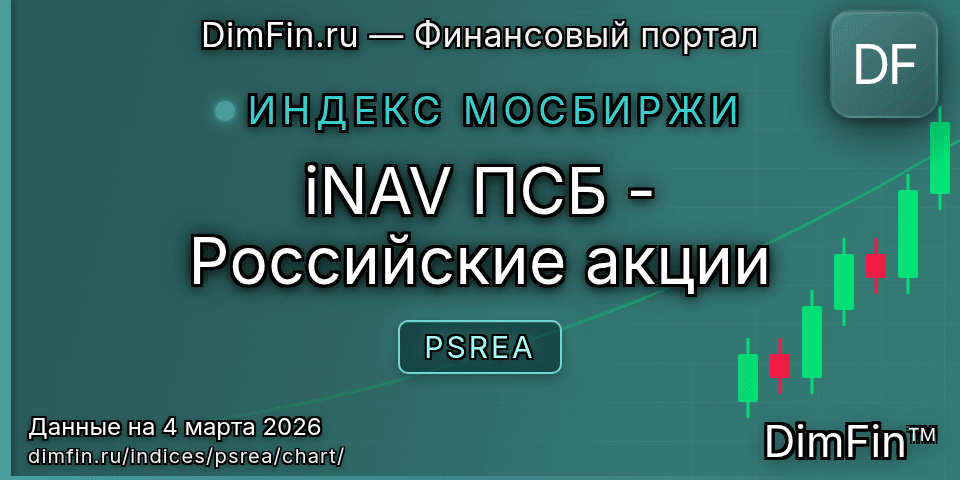 График iNAV ПСБ - Российские акции (PSREA) — интерактивный свечной график онлайн