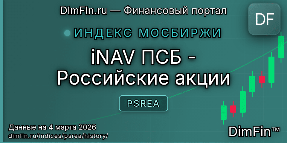 Исторические данные iNAV ПСБ - Российские акции (PSREA) — графики и котировки Исторические данные iNAV ПСБ - Российские акции (PSREA) — графики и котировки