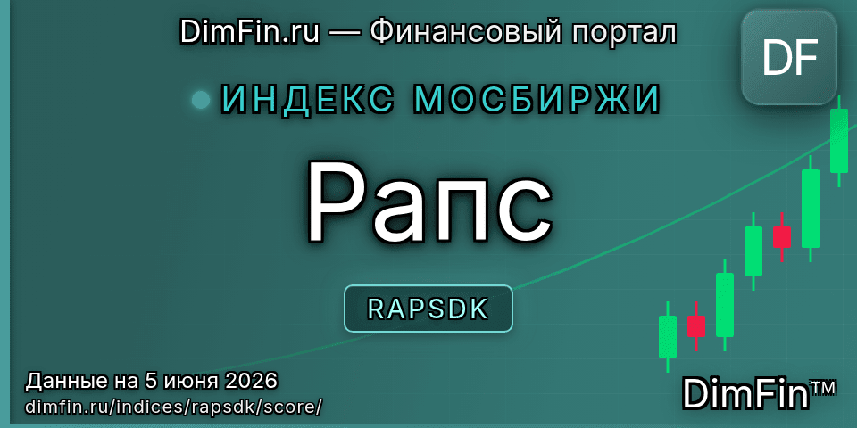 DimFin Score Рапс (RAPSDK) — рейтинг и оценка