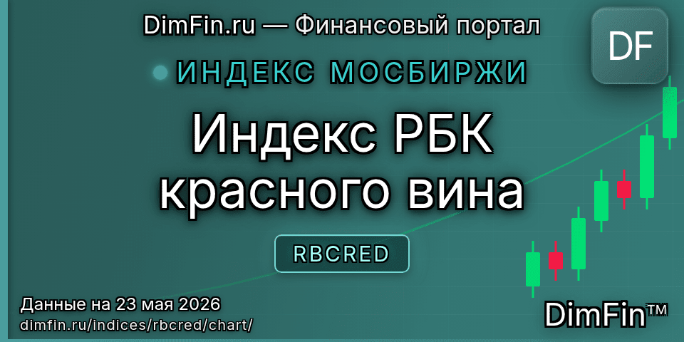 График Индекс РБК красного вина (RBCRED) — интерактивный свечной график онлайн