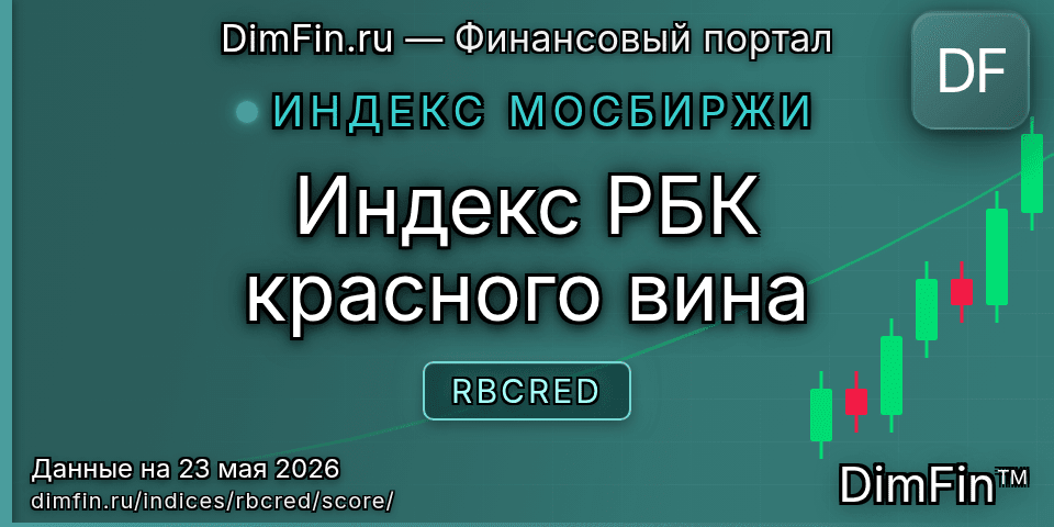 DimFin Score Индекс РБК красного вина (RBCRED) — рейтинг и оценка