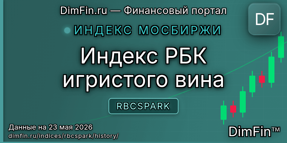 Исторические данные Индекс РБК игристого вина (RBCSPARK) — графики и котировки Исторические данные Индекс РБК игристого вина (RBCSPARK) — графики и котировки