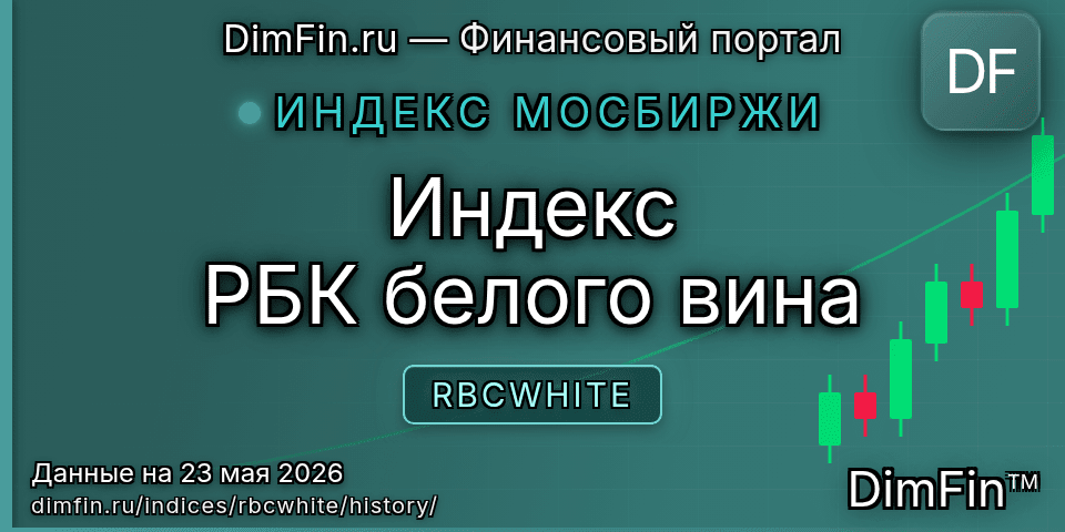 Исторические данные Индекс РБК белого вина (RBCWHITE) — графики и котировки
