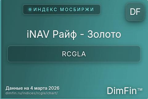 Ключевые показатели графика iNAV Райф - Золото (RCGLA)