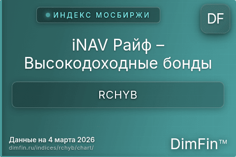 Ключевые показатели графика iNAV Райф – Высокодоходные бонды (RCHYB)
