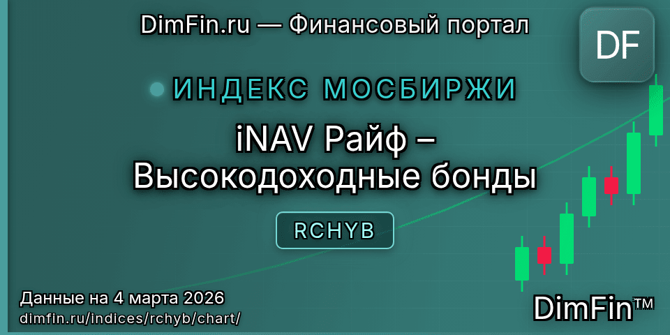 График iNAV Райф – Высокодоходные бонды (RCHYB) — интерактивный свечной график онлайн График iNAV Райф – Высокодоходные бонды (RCHYB) — интерактивный свечной график онлайн