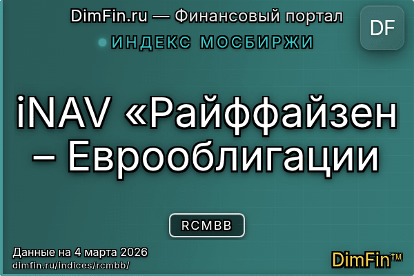 Индекс RCMBB Индекс RCMBB — ключевые метрики и динамика
