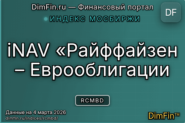 Индекс RCMBD Индекс RCMBD — ключевые метрики и динамика