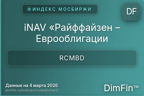 Ключевые показатели графика iNAV «Райффайзен – Еврооблигации (RCMBD) Ключевые показатели графика iNAV «Райффайзен – Еврооблигации (RCMBD)