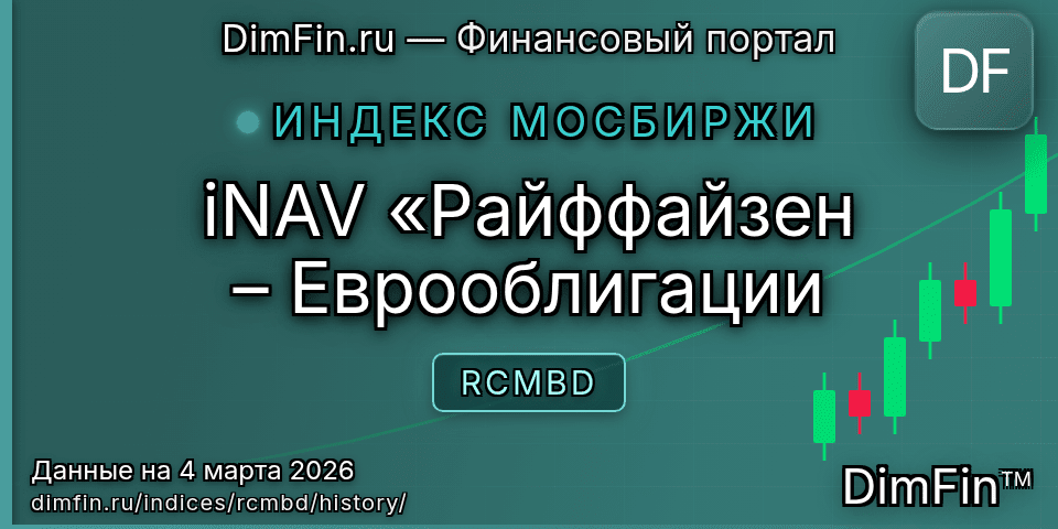 Исторические данные iNAV «Райффайзен – Еврооблигации (RCMBD) — графики и котировки Исторические данные iNAV «Райффайзен – Еврооблигации (RCMBD) — графики и котировки