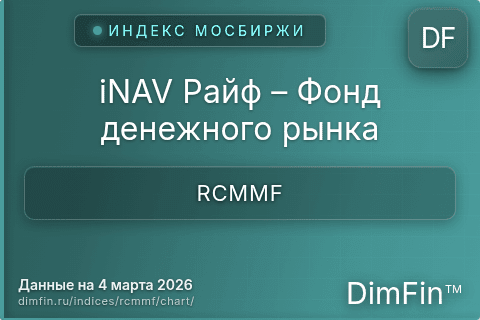 Ключевые показатели графика iNAV Райф – Фонд денежного рынка (RCMMF) Ключевые показатели графика iNAV Райф – Фонд денежного рынка (RCMMF)