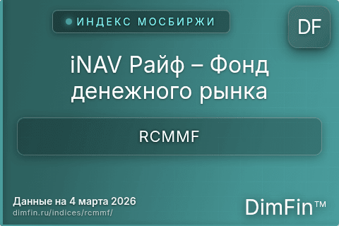 Каталог индекса iNAV Райф – Фонд денежного рынка (RCMMF) — структура и данные Каталог индекса iNAV Райф – Фонд денежного рынка (RCMMF) — структура и данные
