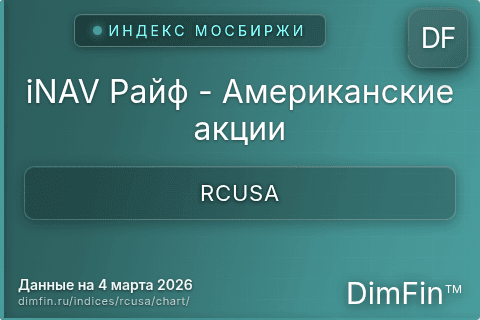 Ключевые показатели графика iNAV Райф - Американские акции (RCUSA) Ключевые показатели графика iNAV Райф - Американские акции (RCUSA)